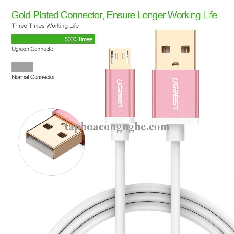 Ugreen 30664 0.5M màu Hồng Cáp sạc truyền dữ liệu USB 2.0 sang MICRO USB đầu mạ vàng US134 30030664